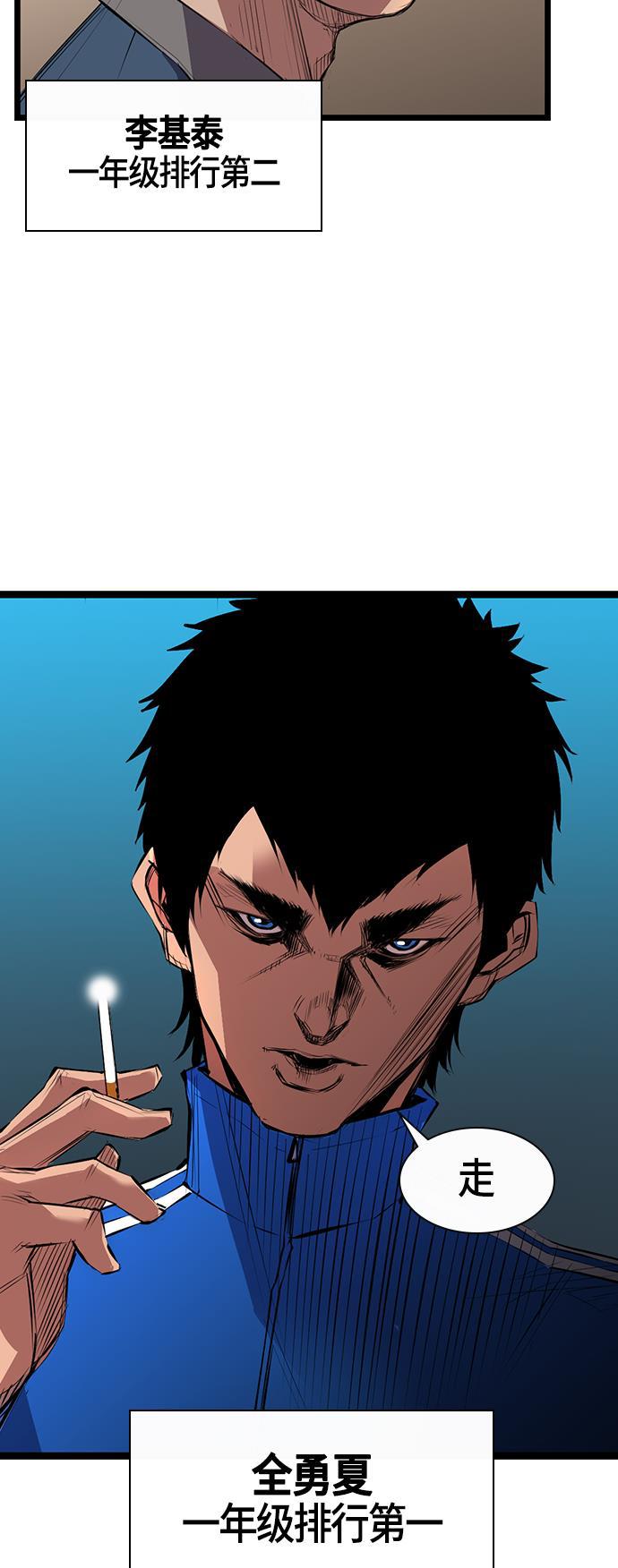 斗罗大路漫画韩漫全集-第1话无删减无遮挡章节图片 
