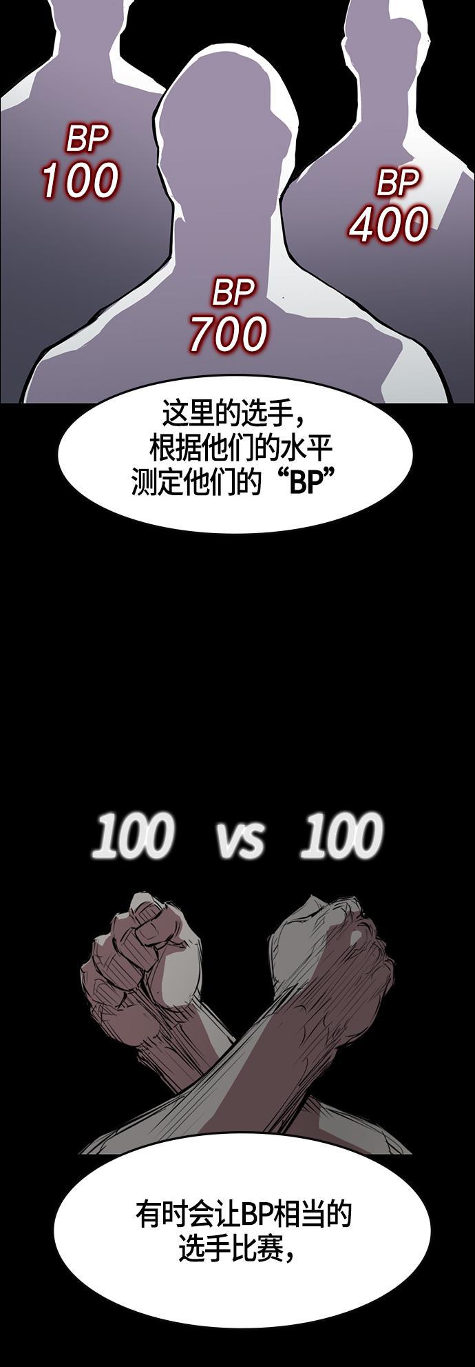 斗罗大路漫画韩漫全集-第5话无删减无遮挡章节图片 