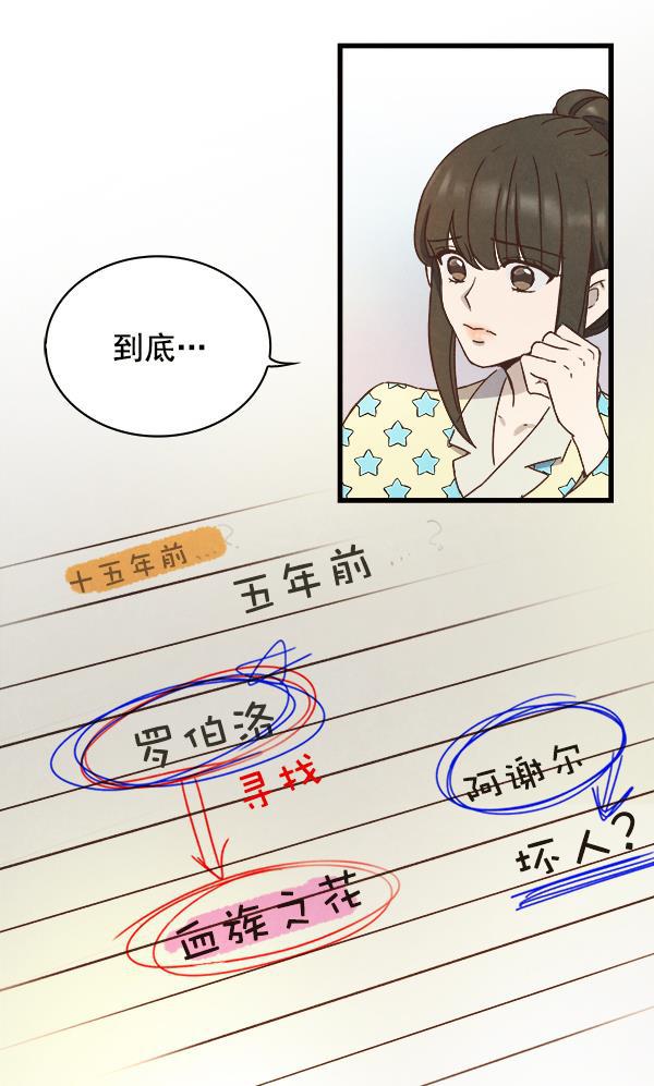 流星花园漫画韩漫全集-第14话无删减无遮挡章节图片 