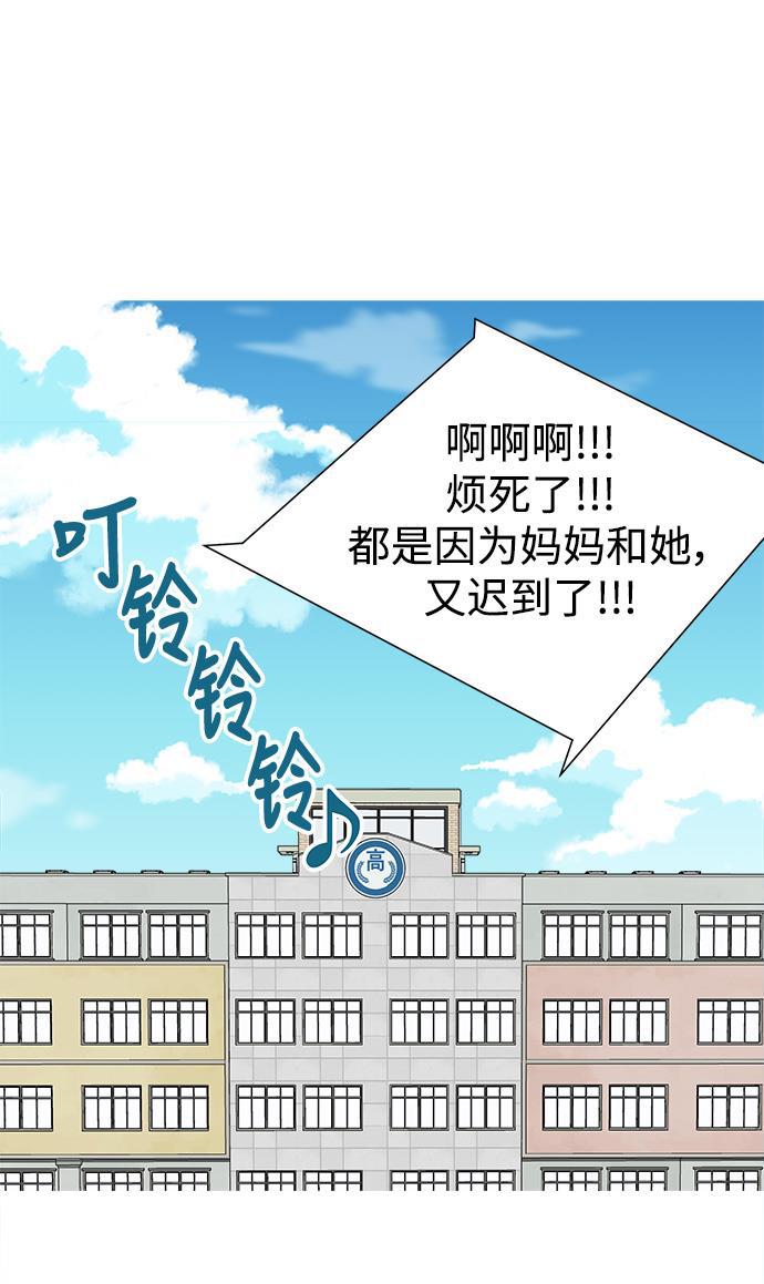 汗汗漫画官网韩漫全集-第1话无删减无遮挡章节图片 