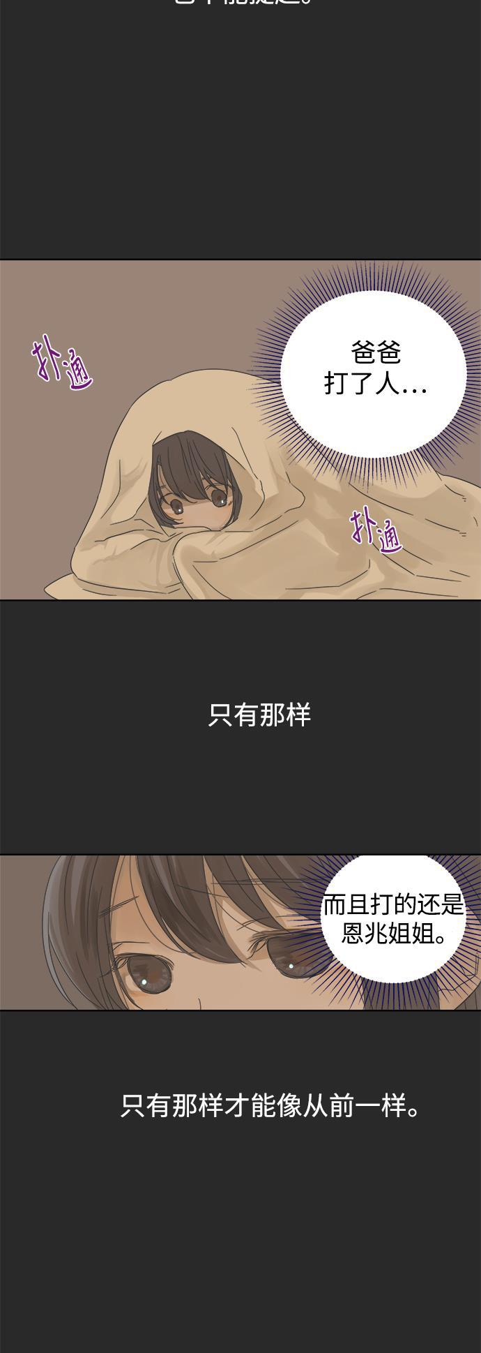 汗汗漫画官网韩漫全集-第20话无删减无遮挡章节图片 