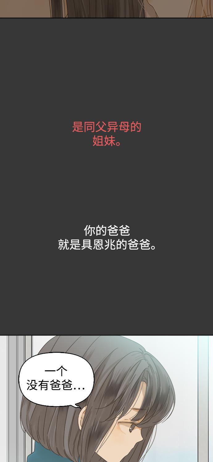 汗汗漫画官网韩漫全集-第35话无删减无遮挡章节图片 