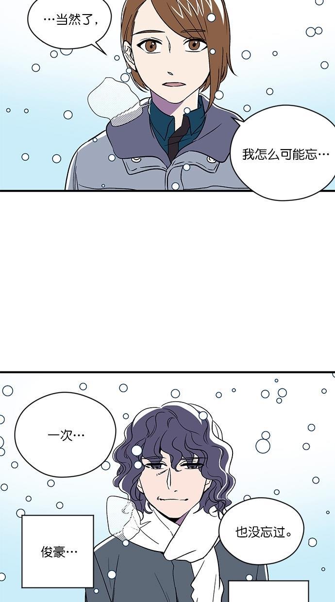 自恋痴情花漫画韩漫全集-第1话无删减无遮挡章节图片 