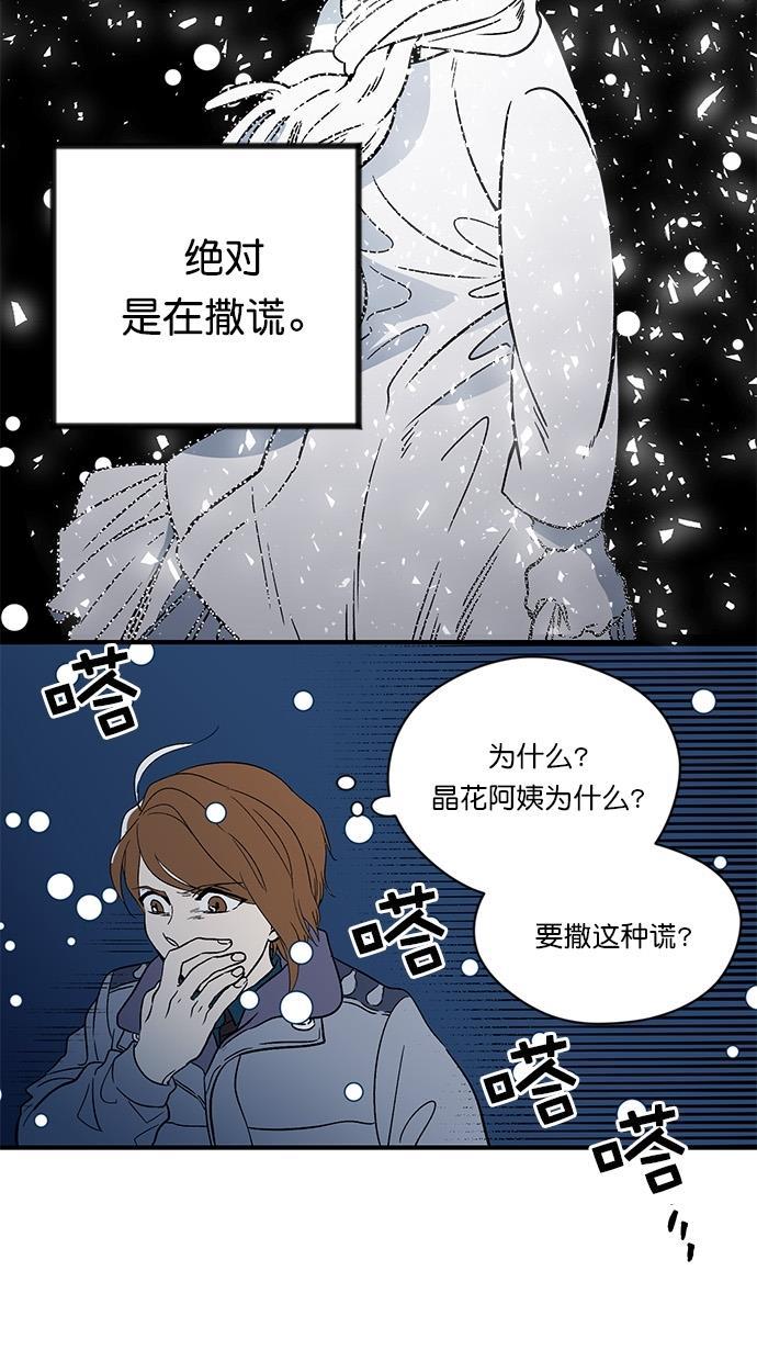 自恋痴情花漫画韩漫全集-第1话无删减无遮挡章节图片 