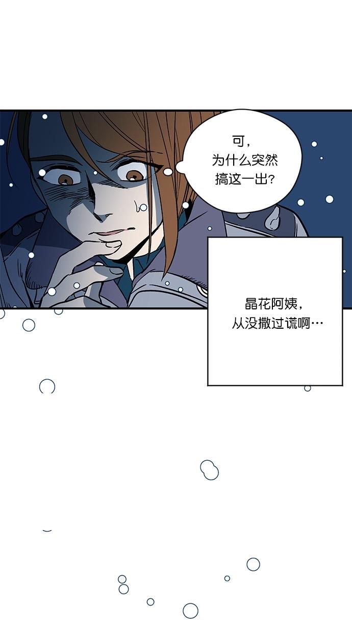 自恋痴情花漫画韩漫全集-第1话无删减无遮挡章节图片 