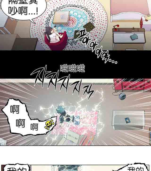 埃罗漫画韩漫全集-第2话 一次意外无删减无遮挡章节图片 