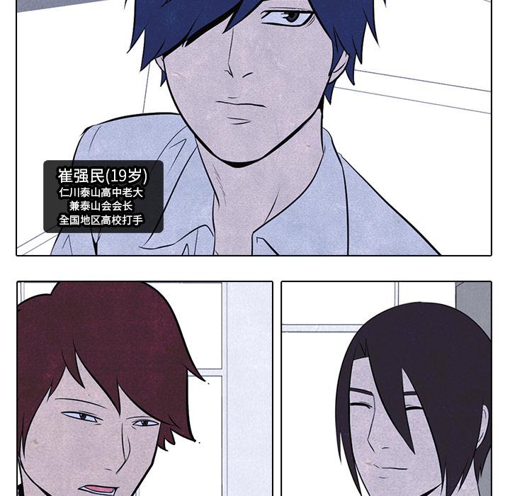 火影忍者漫画632话韩漫全集-高校巅峰：8无删减无遮挡章节图片 
