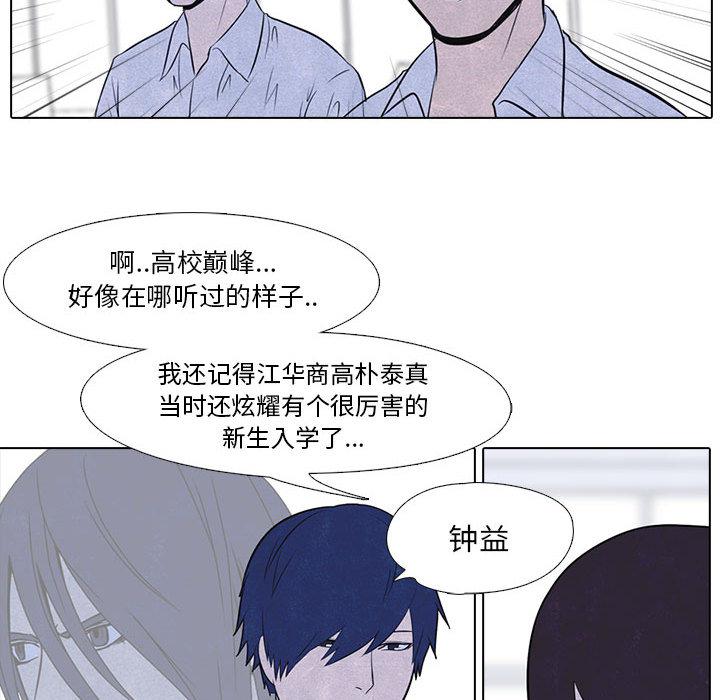 火影忍者漫画632话韩漫全集-高校巅峰：10无删减无遮挡章节图片 