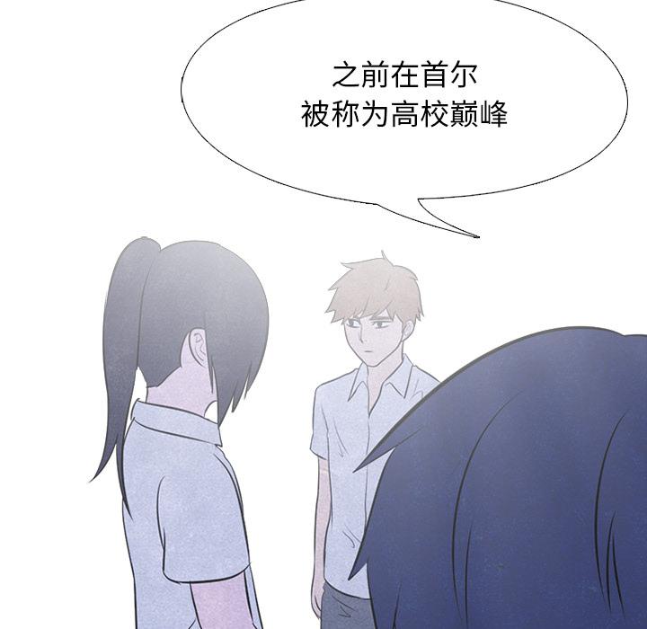 火影忍者漫画632话韩漫全集-高校巅峰：20无删减无遮挡章节图片 
