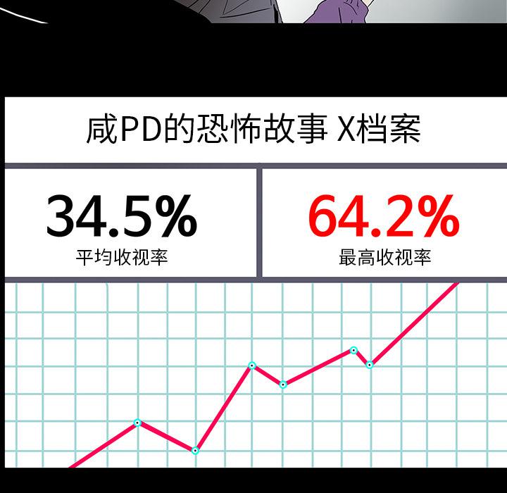 妖精的尾巴漫画515韩漫全集-鬼神之手：10无删减无遮挡章节图片 