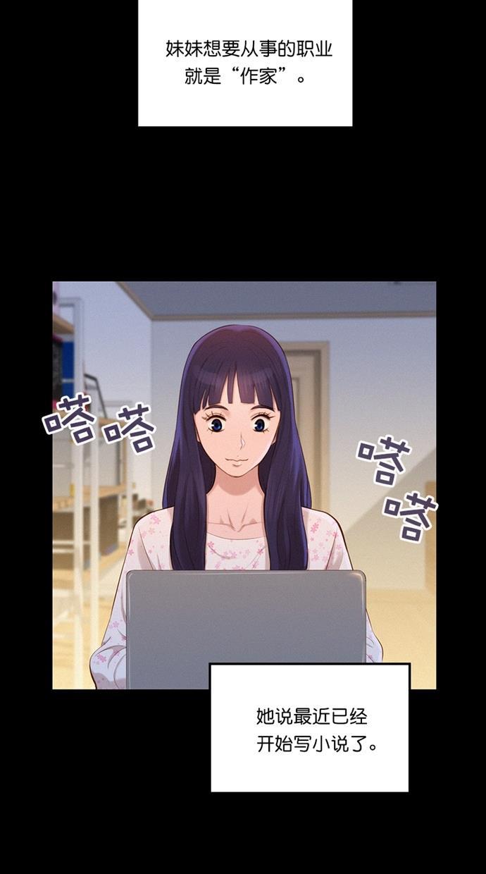 凌乱的漫画铺韩漫全集-第1话无删减无遮挡章节图片 