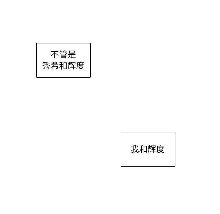 天使心漫画韩漫全集-第18话无删减无遮挡章节图片 