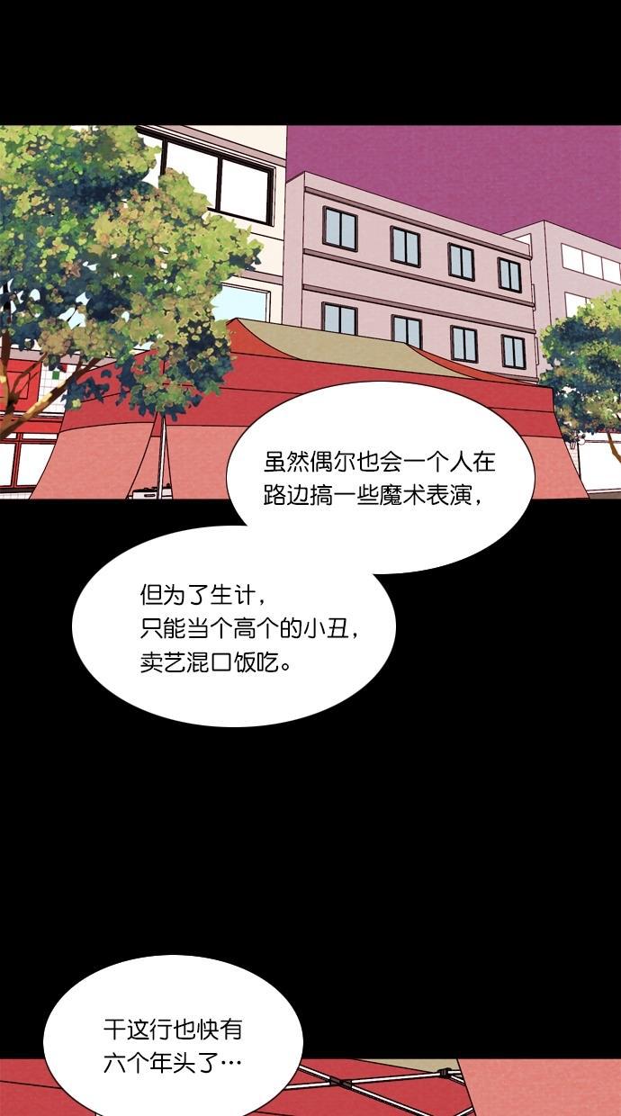 代价贩卖机韩漫全集-[第65话] 高个小丑（7）无删减无遮挡章节图片 