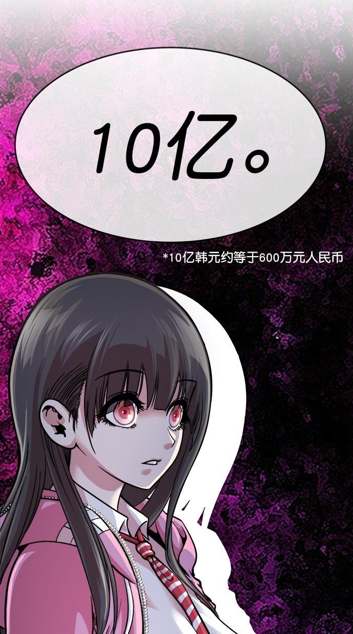 名门天后漫画韩漫全集-第三季 第20话 明星金小红 [06]无删减无遮挡章节图片 