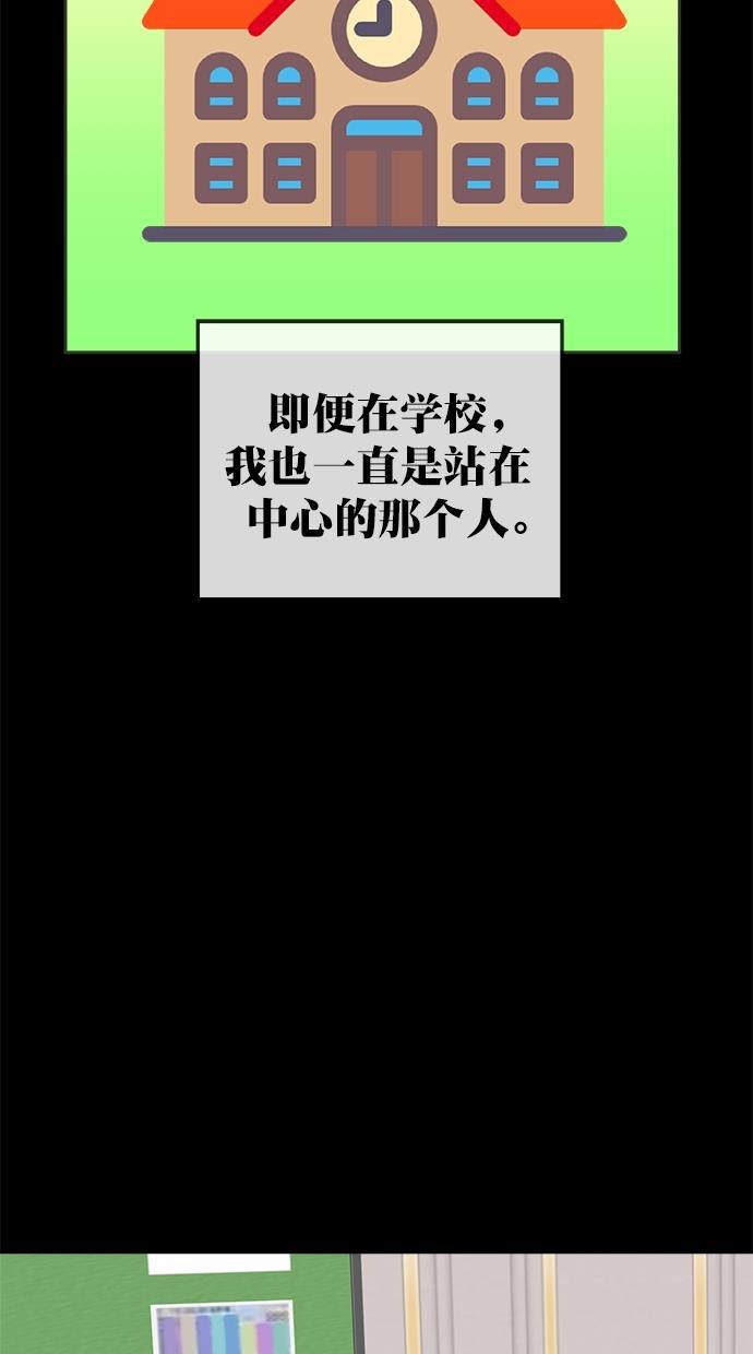 名门天后漫画韩漫全集-第176话无删减无遮挡章节图片 