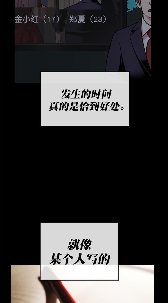 名门天后漫画韩漫全集-第三季 第29话 明星金小红 [15]无删减无遮挡章节图片 