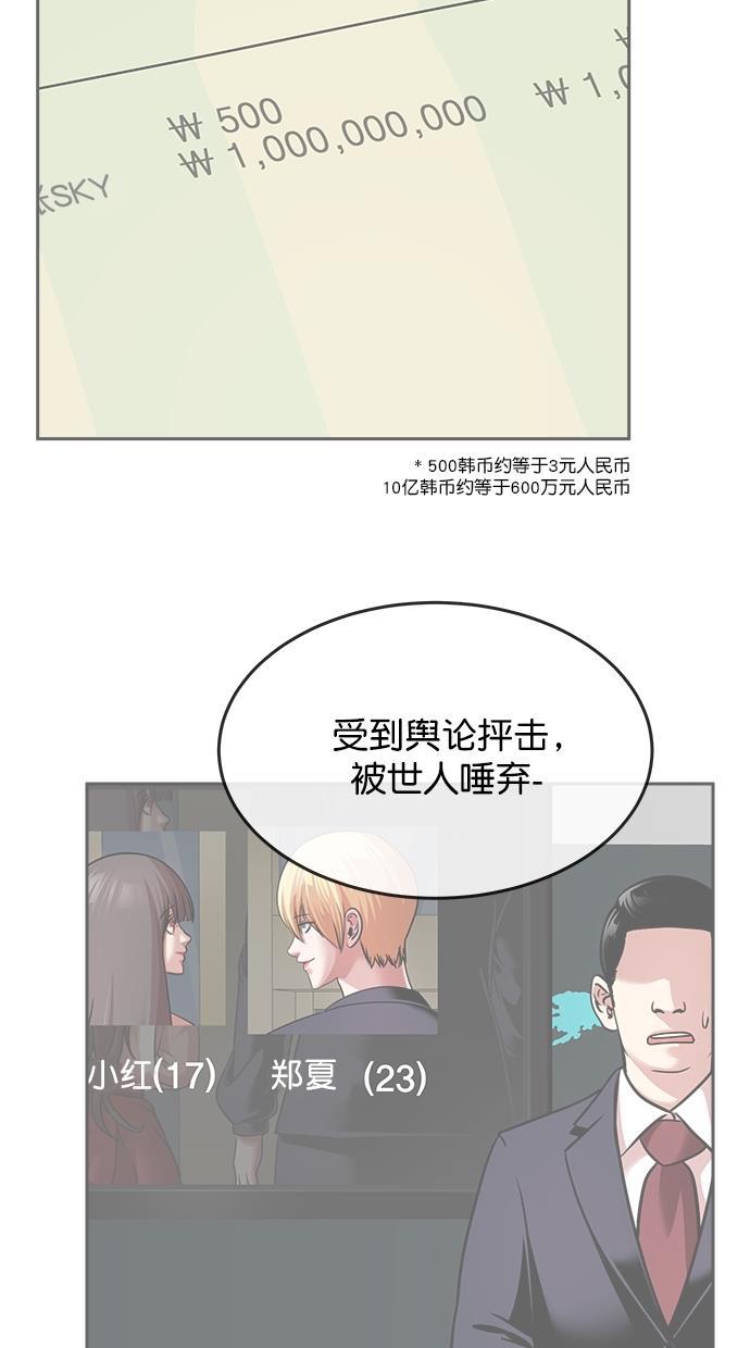 名门天后漫画韩漫全集-第三季 第32话 明星金小红 [18]无删减无遮挡章节图片 
