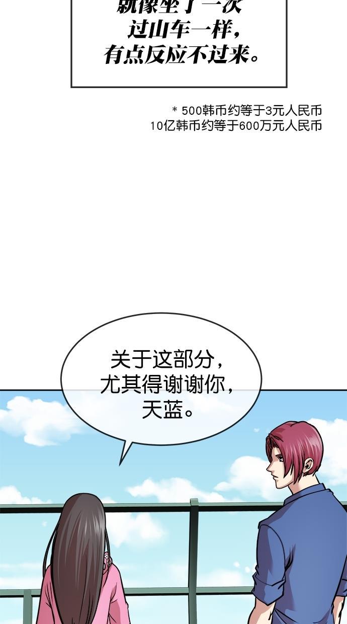 名门天后漫画韩漫全集-第三季 第34话 明星金小红 [终]无删减无遮挡章节图片 