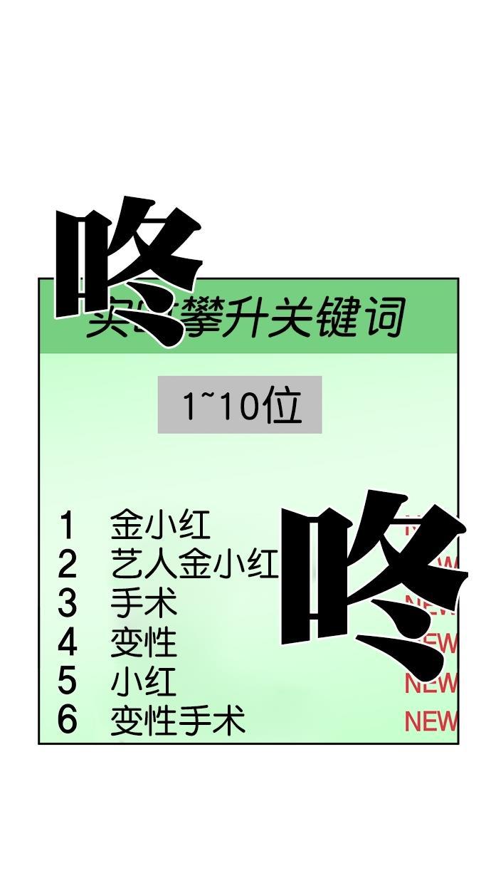名门天后漫画韩漫全集-第三季 第42话 变性手术 [08]无删减无遮挡章节图片 