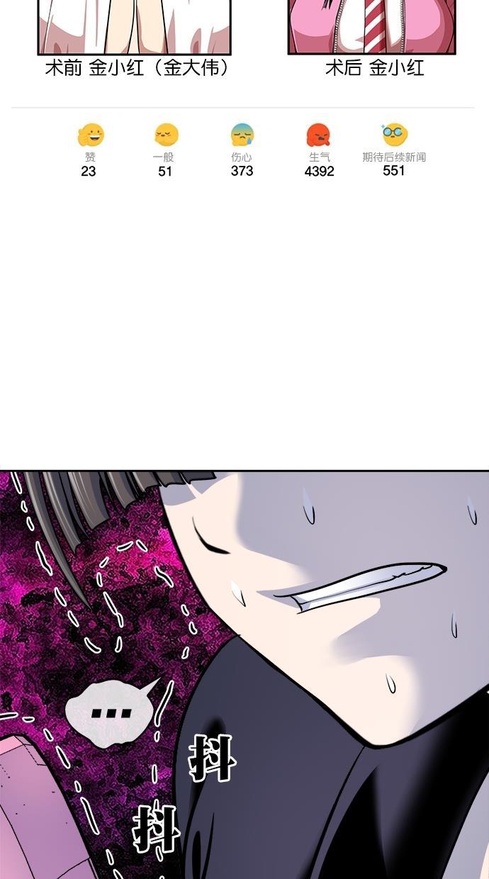 名门天后漫画韩漫全集-第三季 第42话 变性手术 [08]无删减无遮挡章节图片 