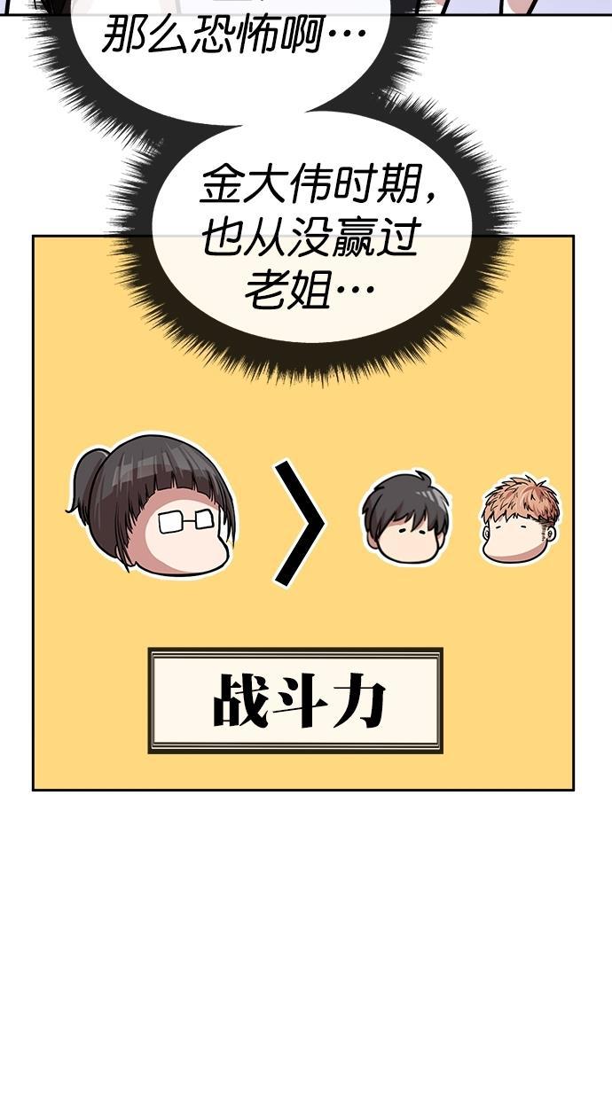 名门天后漫画韩漫全集-第三季 第48话 变性手术 [14]无删减无遮挡章节图片 