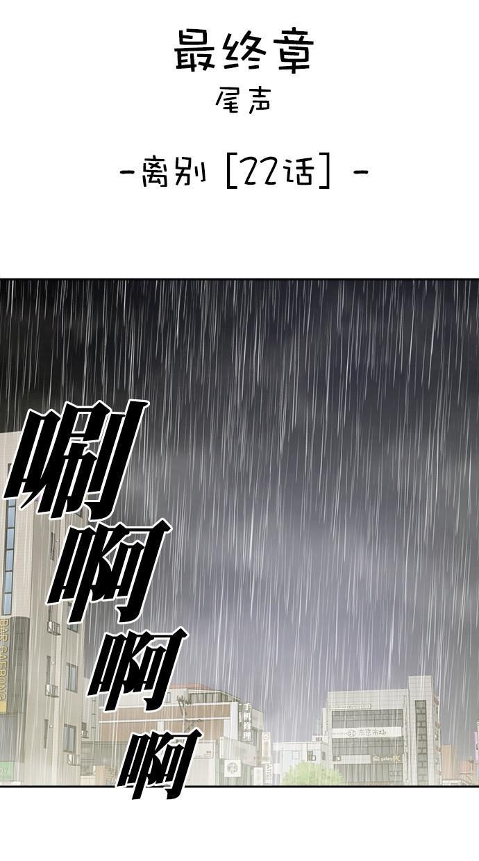 名门天后漫画韩漫全集-第三季 第72话 离别 [22]无删减无遮挡章节图片 