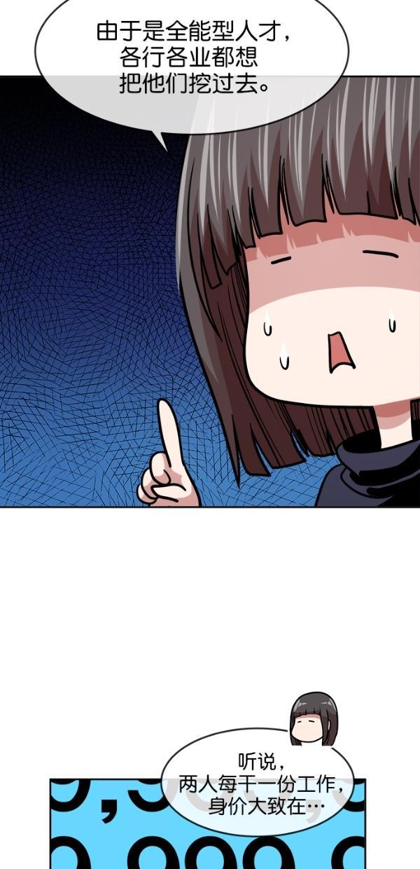 名门天后漫画韩漫全集-特别篇（二）大学生金小红 [下篇]无删减无遮挡章节图片 