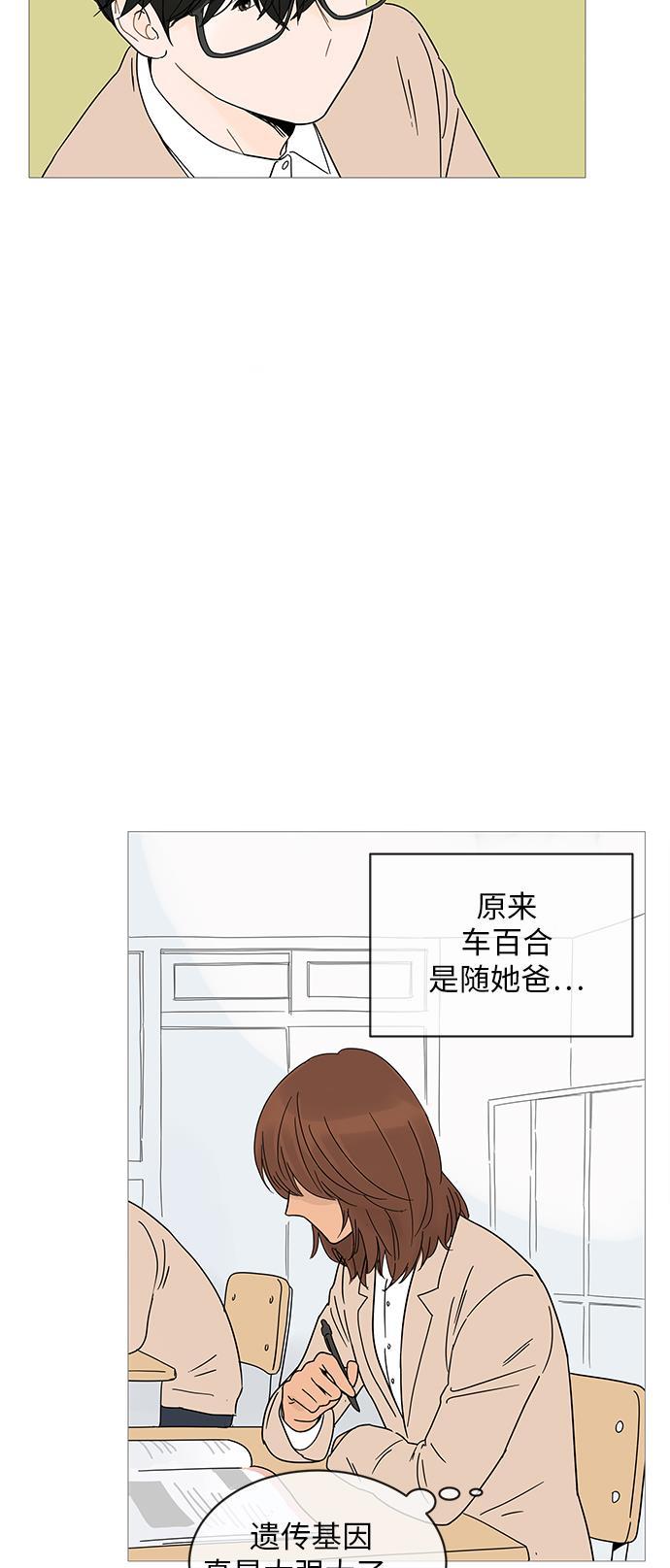 你的微笑是陷阱韩漫全集-第6话无删减无遮挡章节图片 