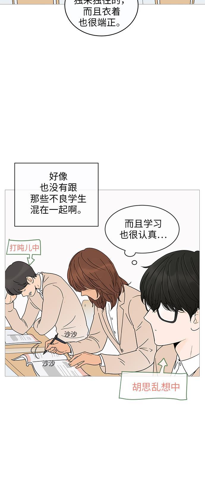 你的微笑是陷阱韩漫全集-第6话无删减无遮挡章节图片 