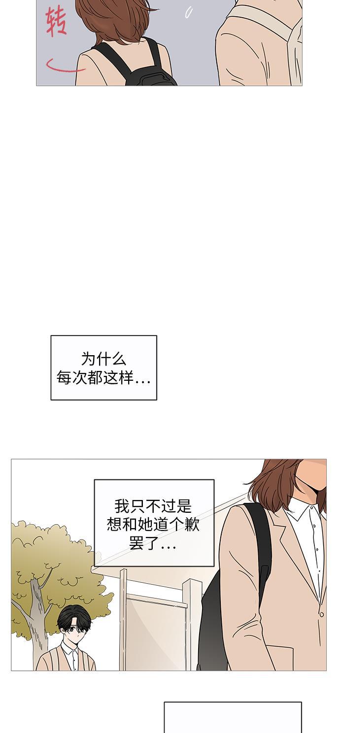 你的微笑是陷阱韩漫全集-第7话无删减无遮挡章节图片 