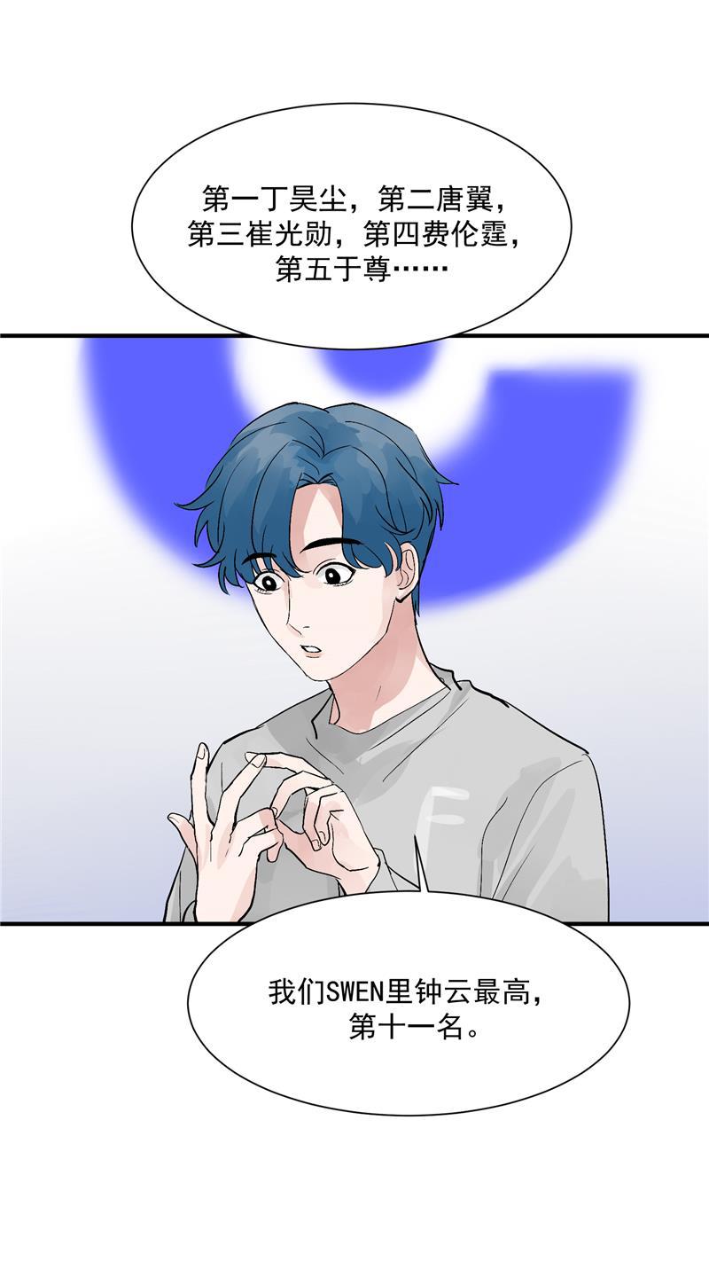爆肝工程师的异世界狂想曲漫画韩漫全集-第23话 追星好难无删减无遮挡章节图片 