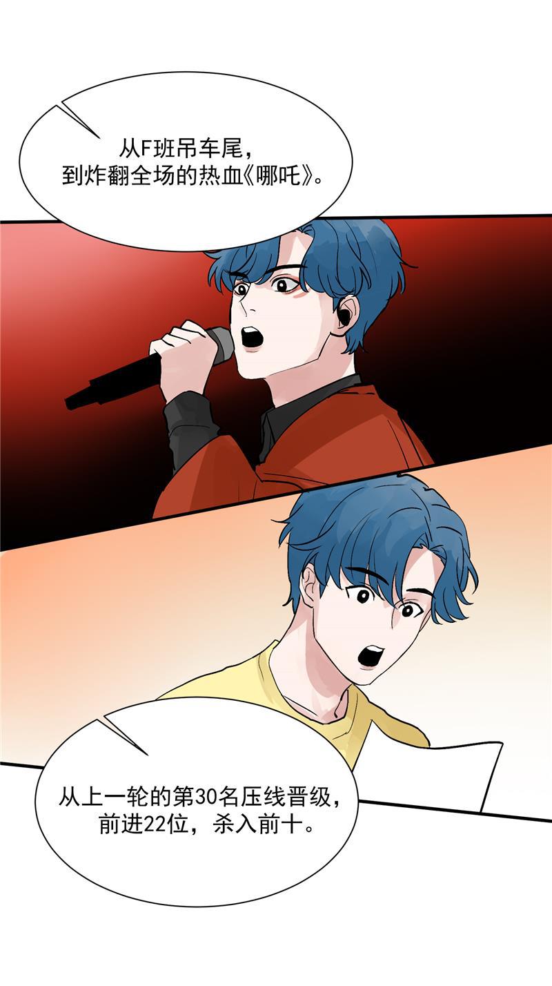 爆肝工程师的异世界狂想曲漫画韩漫全集-第37话 第二轮排名公布无删减无遮挡章节图片 