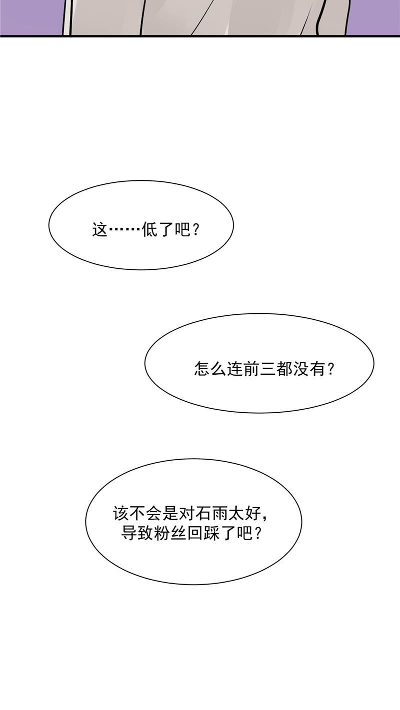 爆肝工程师的异世界狂想曲漫画韩漫全集-第37话 第二轮排名公布无删减无遮挡章节图片 