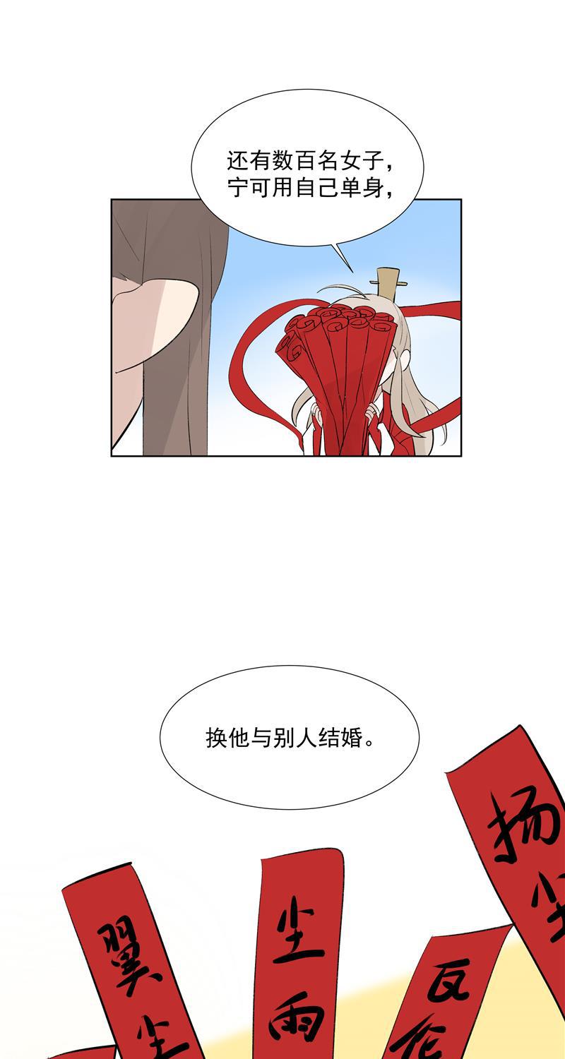 爆肝工程师的异世界狂想曲漫画韩漫全集-第70话 月下老人无删减无遮挡章节图片 