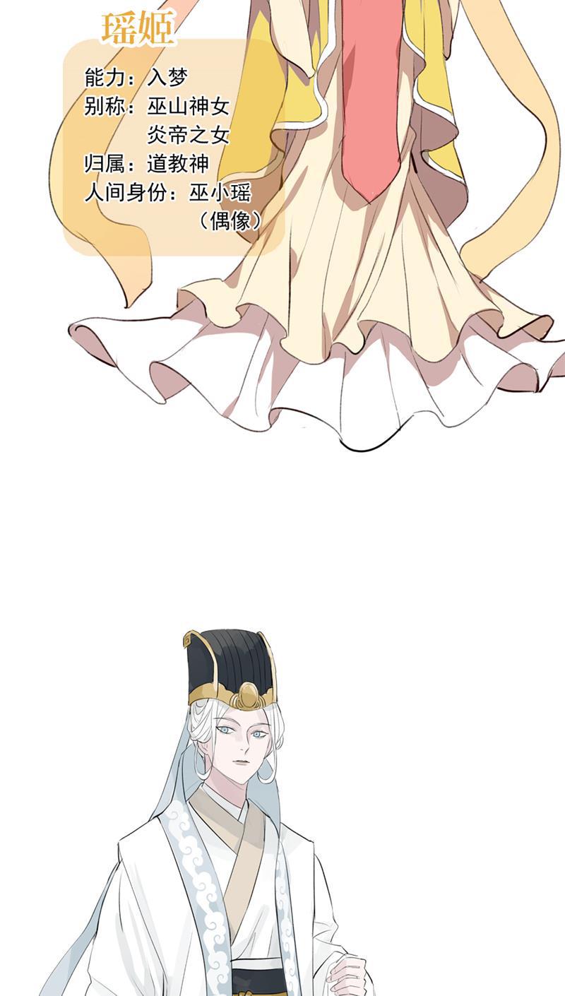 爆肝工程师的异世界狂想曲漫画韩漫全集-【免费】休刊番外无删减无遮挡章节图片 