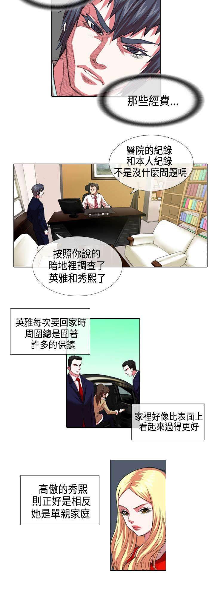 春丽漫画韩漫全集-第3话 高傲无删减无遮挡章节图片 
