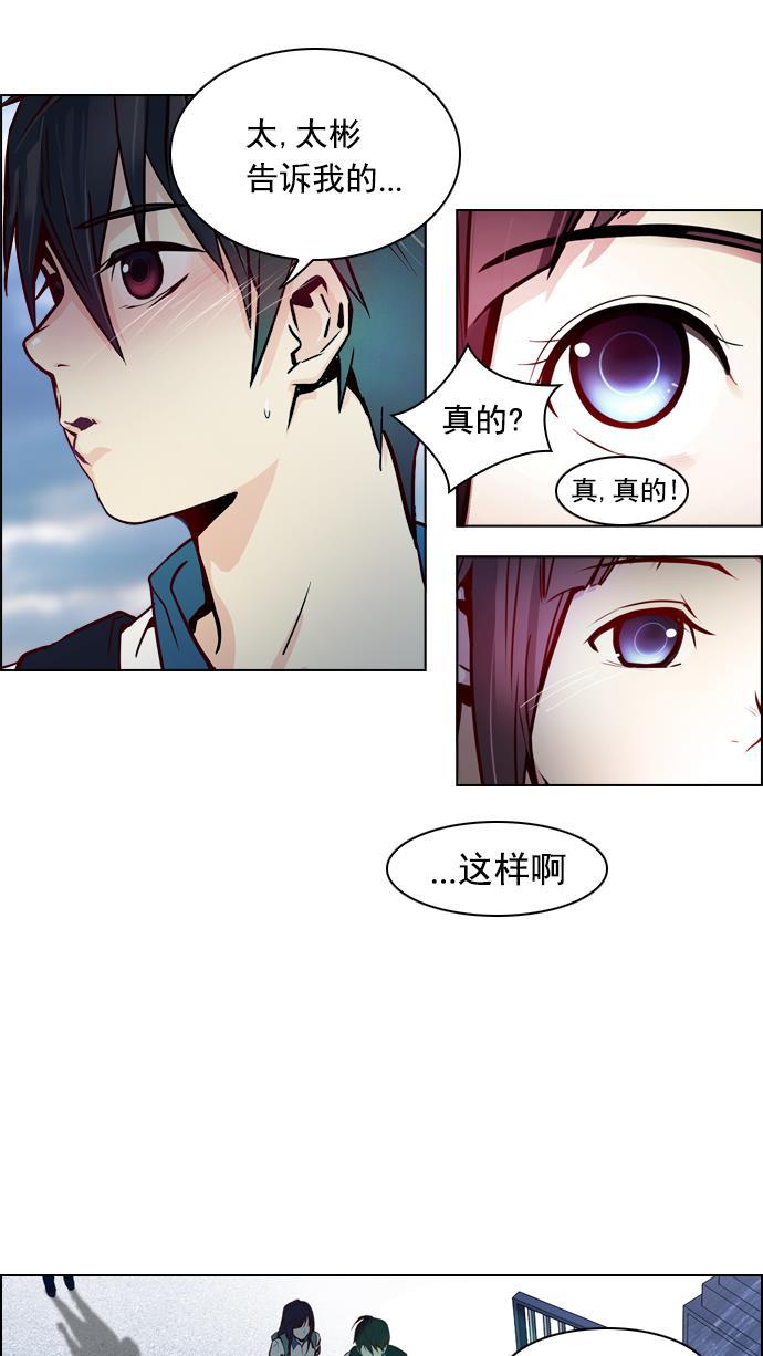 腐女子彼女漫画韩漫全集-[第16话] CHAOS（恭喜成为DICER）无删减无遮挡章节图片 