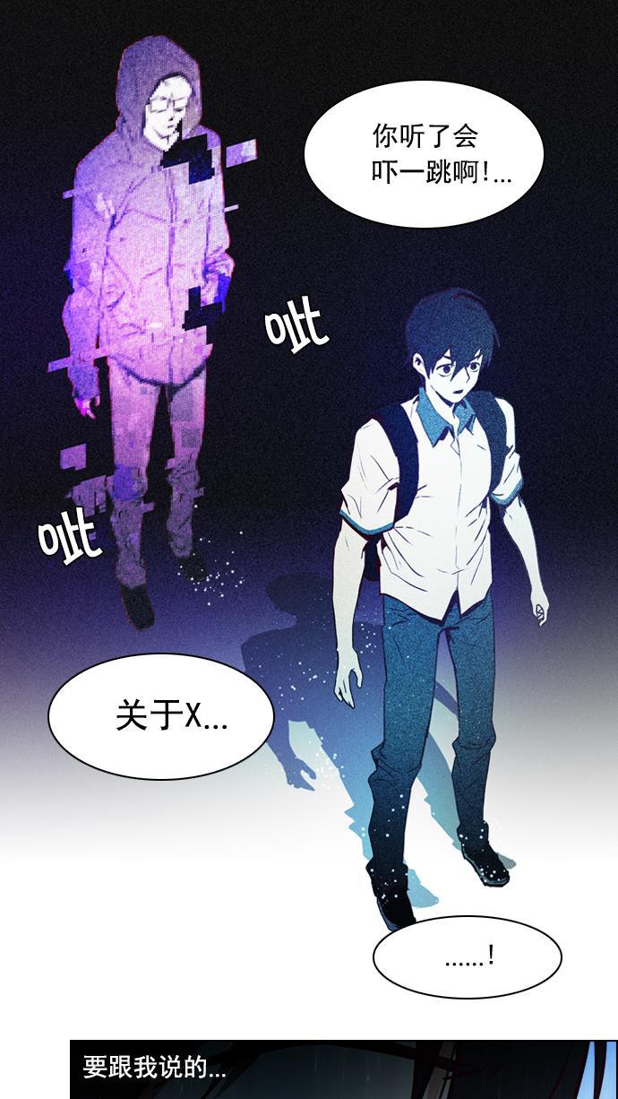 腐女子彼女漫画韩漫全集-[第16话] CHAOS（恭喜成为DICER）无删减无遮挡章节图片 