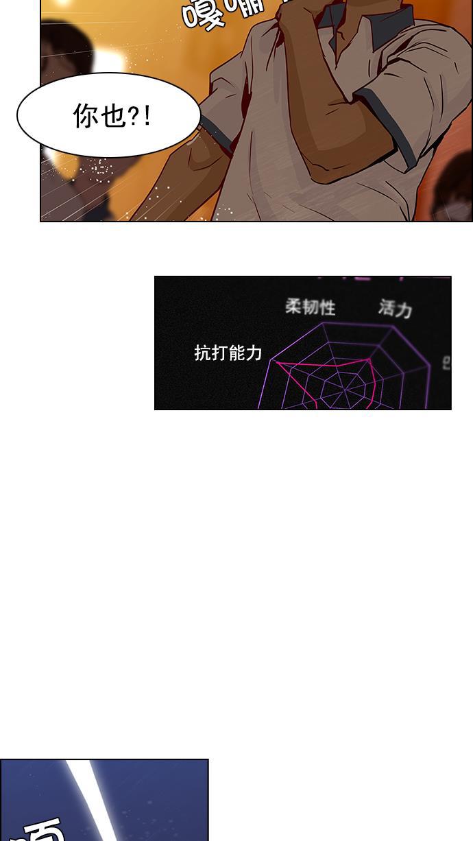 腐女子彼女漫画韩漫全集-[第18话] Pandora（2）无删减无遮挡章节图片 