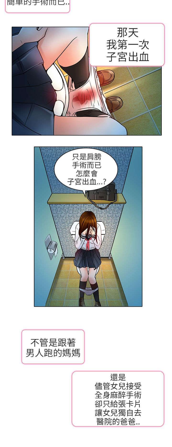 少女漫画大全全彩韩漫全集-第7话无删减无遮挡章节图片 
