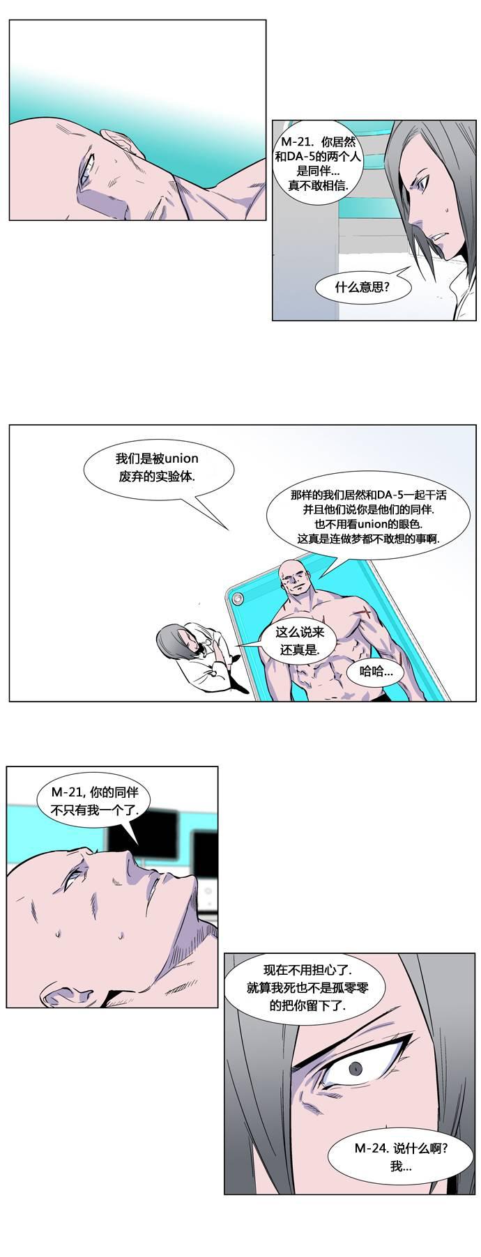 大贵族韩漫全集-第250话无删减无遮挡章节图片 