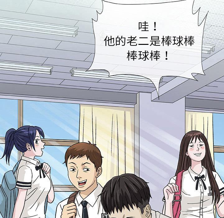 拳皇漫画韩漫全集-第2话无删减无遮挡章节图片 