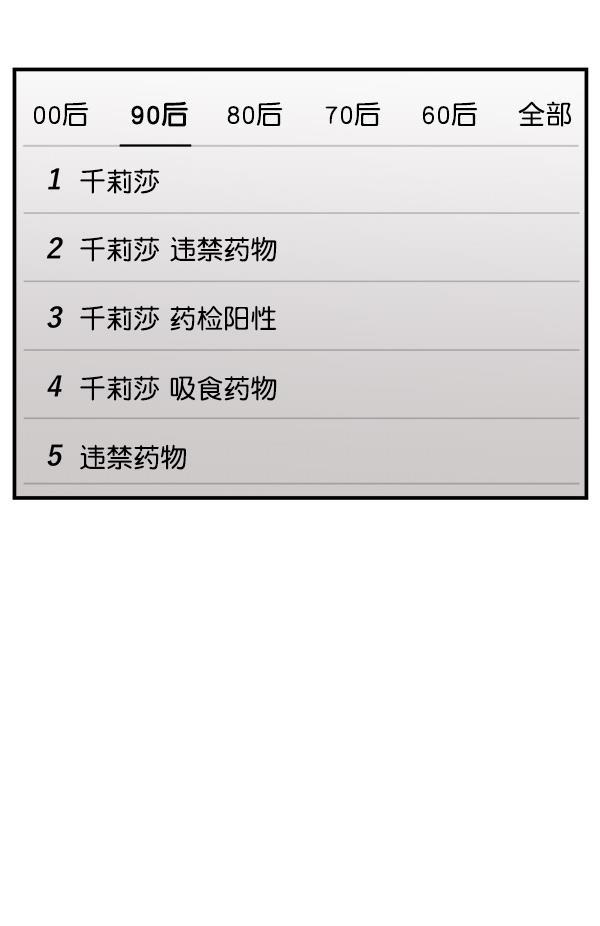 妖精之风漫画韩漫全集-[第15话] 天使莉莎隐退的原委（完）无删减无遮挡章节图片 