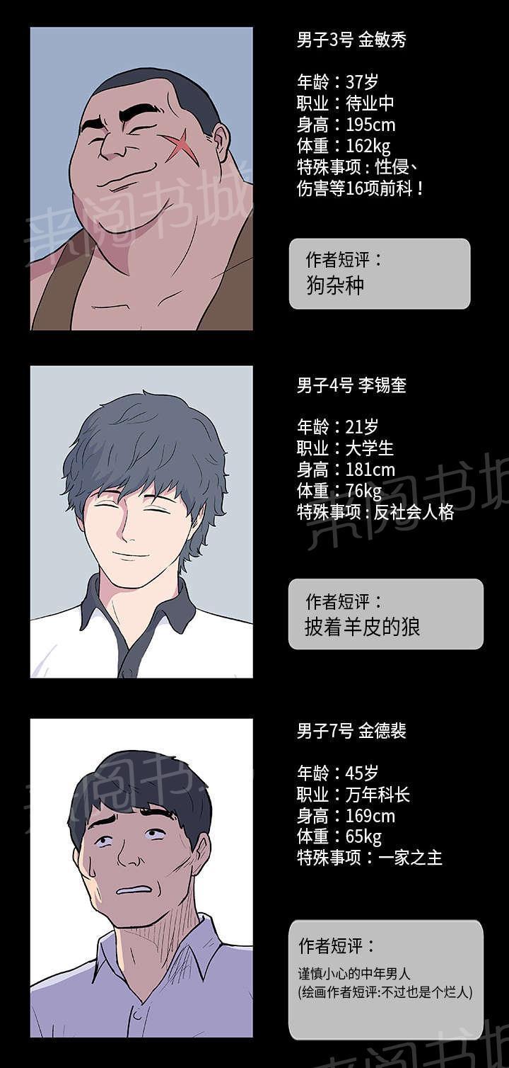 动漫画韩漫全集-第8话 参与者无删减无遮挡章节图片 