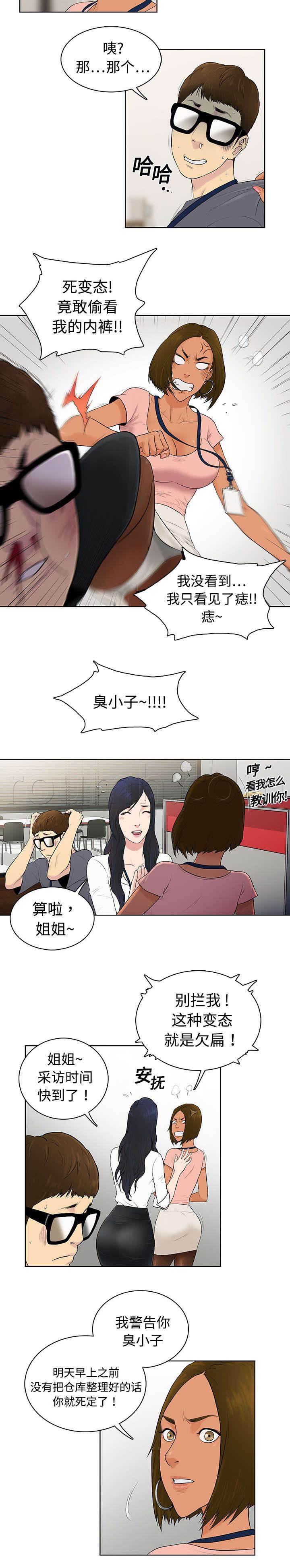 快新漫画韩漫全集-第1话 入职无删减无遮挡章节图片 