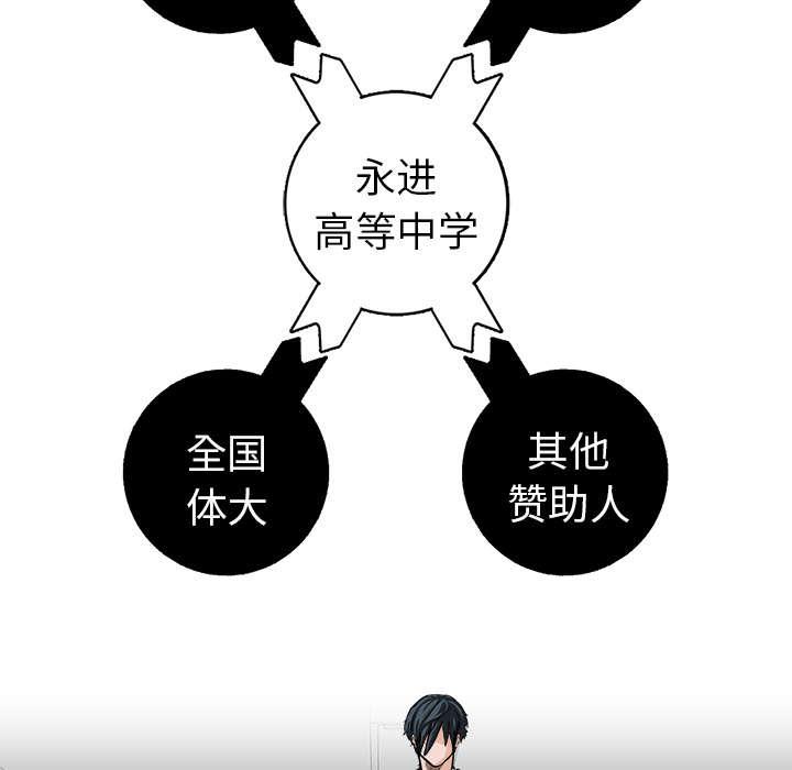 动漫少女邪恶漫画韩漫全集-20_张贤旭的战绩无删减无遮挡章节图片 