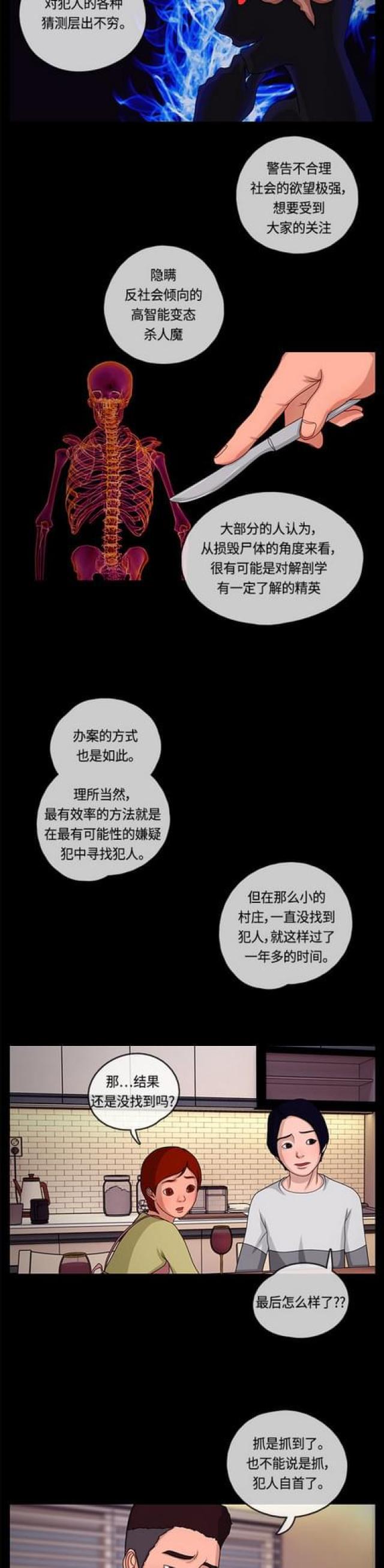 漫画小说韩漫全集-第3话 犯人的面孔无删减无遮挡章节图片 