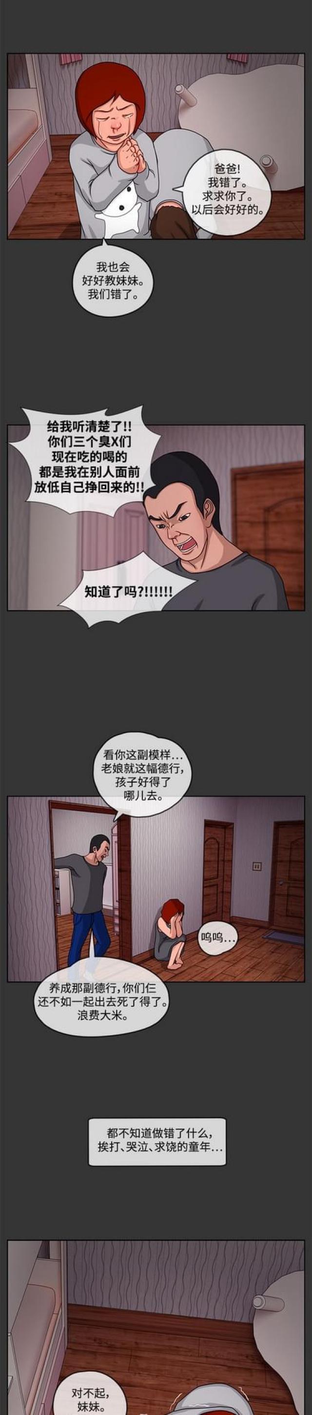漫画小说韩漫全集-第6话 陈旧的回忆2无删减无遮挡章节图片 