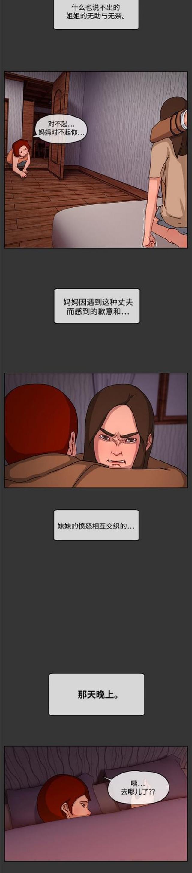 漫画小说韩漫全集-第6话 陈旧的回忆2无删减无遮挡章节图片 
