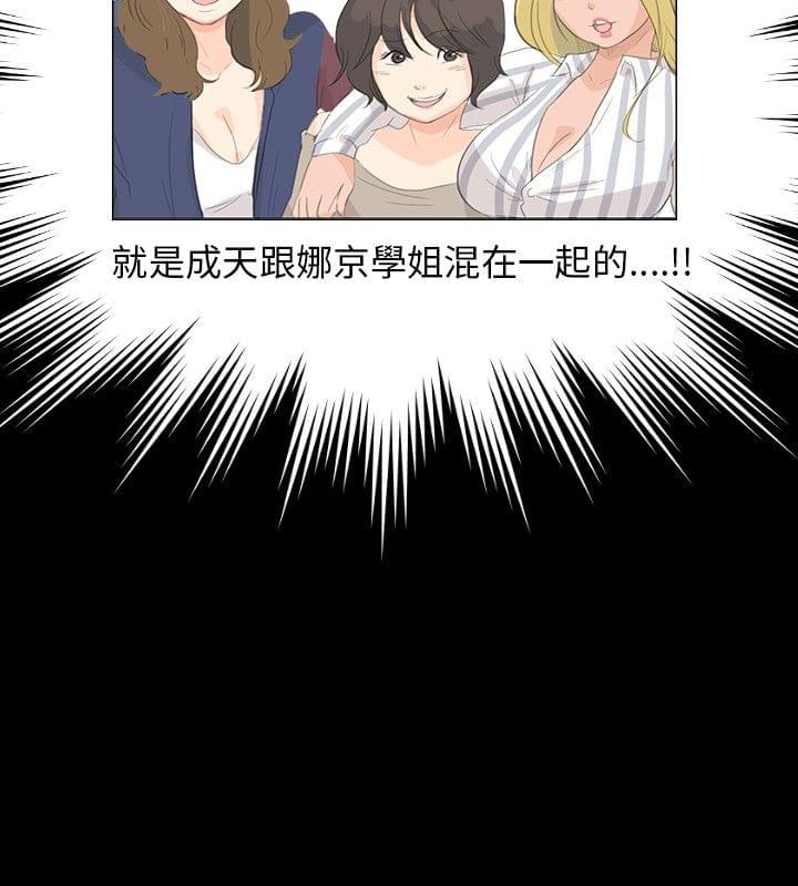 内涵漫画全集韩漫全集-第6话无删减无遮挡章节图片 